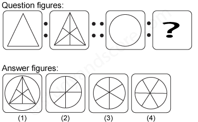 Non verbal reasoning, Analogy practice questions with detailed solutions, analogy question and answers with explanations, Non-verbal Analogy, analogy tips and tricks, practice tests for competitive exams, Free analogy practice questions